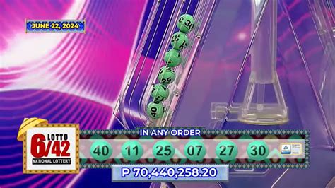 lotto results summary 6/42|Lone bettor wins Lotto 6/42 jackpot worth P70.4M .